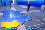 Argentina dominó el debate final entre Lula y Flávio Bolsonaro antes del balotaje